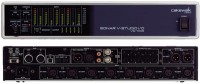 Cakewalk I/O Cakewalk I/O