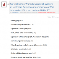 Ergebnis der Abstimmung zu Lightroom