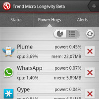 trend_micro_longevity