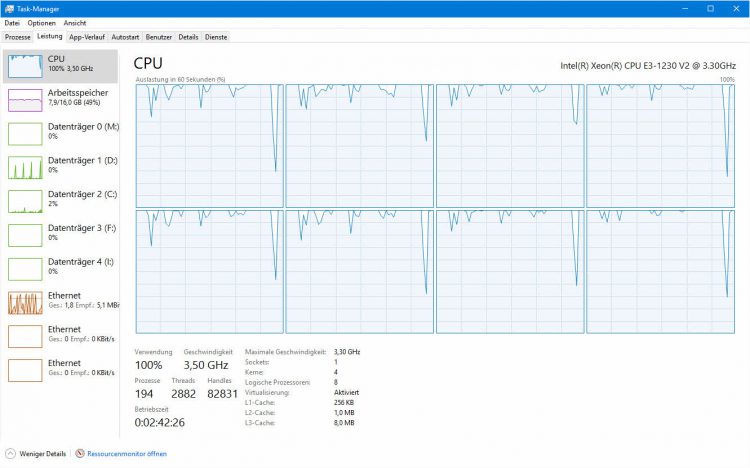 Volle CPU-Auslastung beim Export unter LR CC 2015.6
