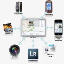 So funktionieren Geotagging und GPS-Logging mit dem Mac problemlos