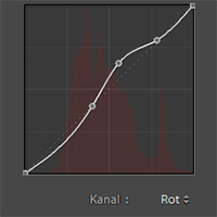 Lightroom-Quickie: RGB-Kanäle verstehen und mit der Gradationskurve bearbeiten