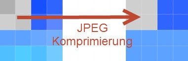 Zusammenfassung von Bildinformationen bei der JPEG-Kompression