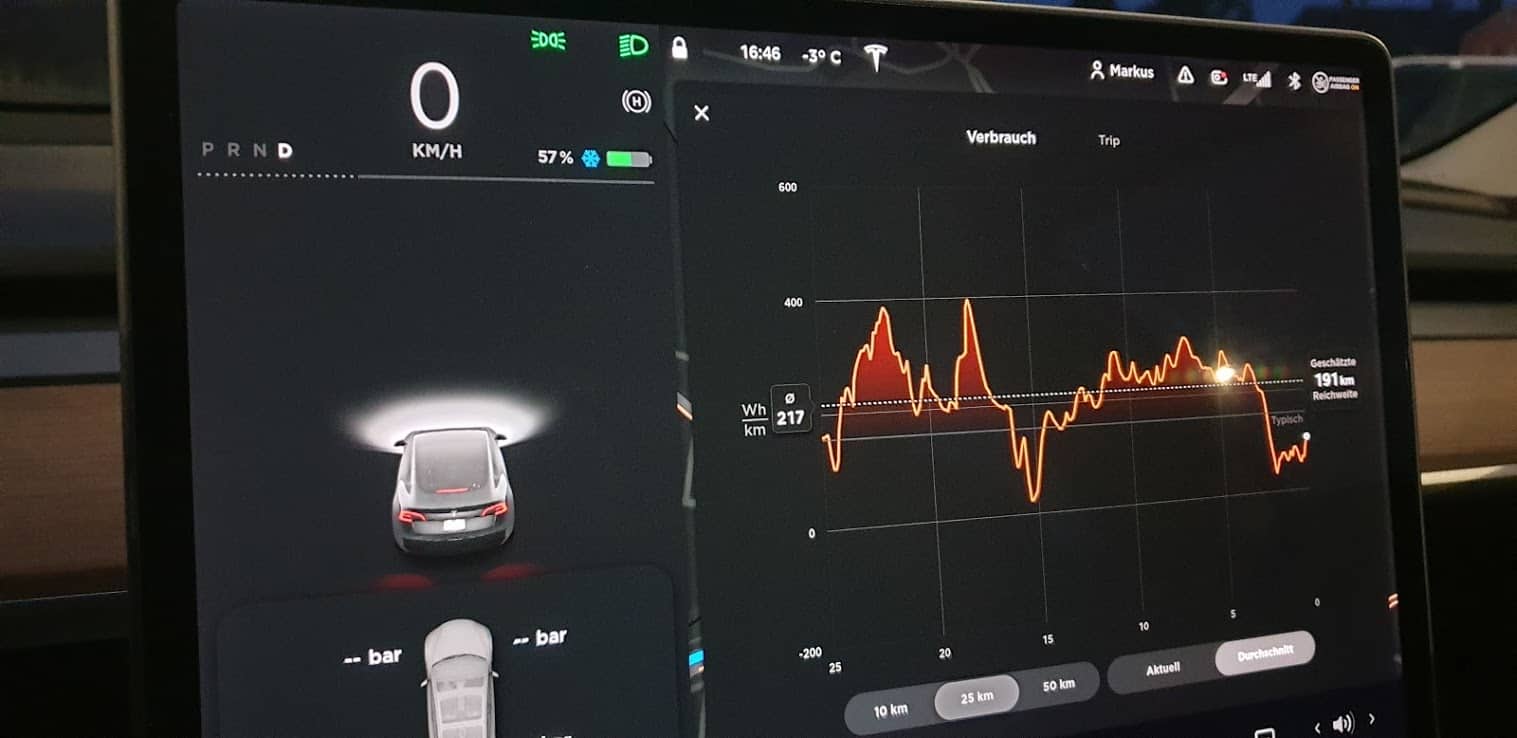 Verbrauchsanzeige im Tesla Model 3