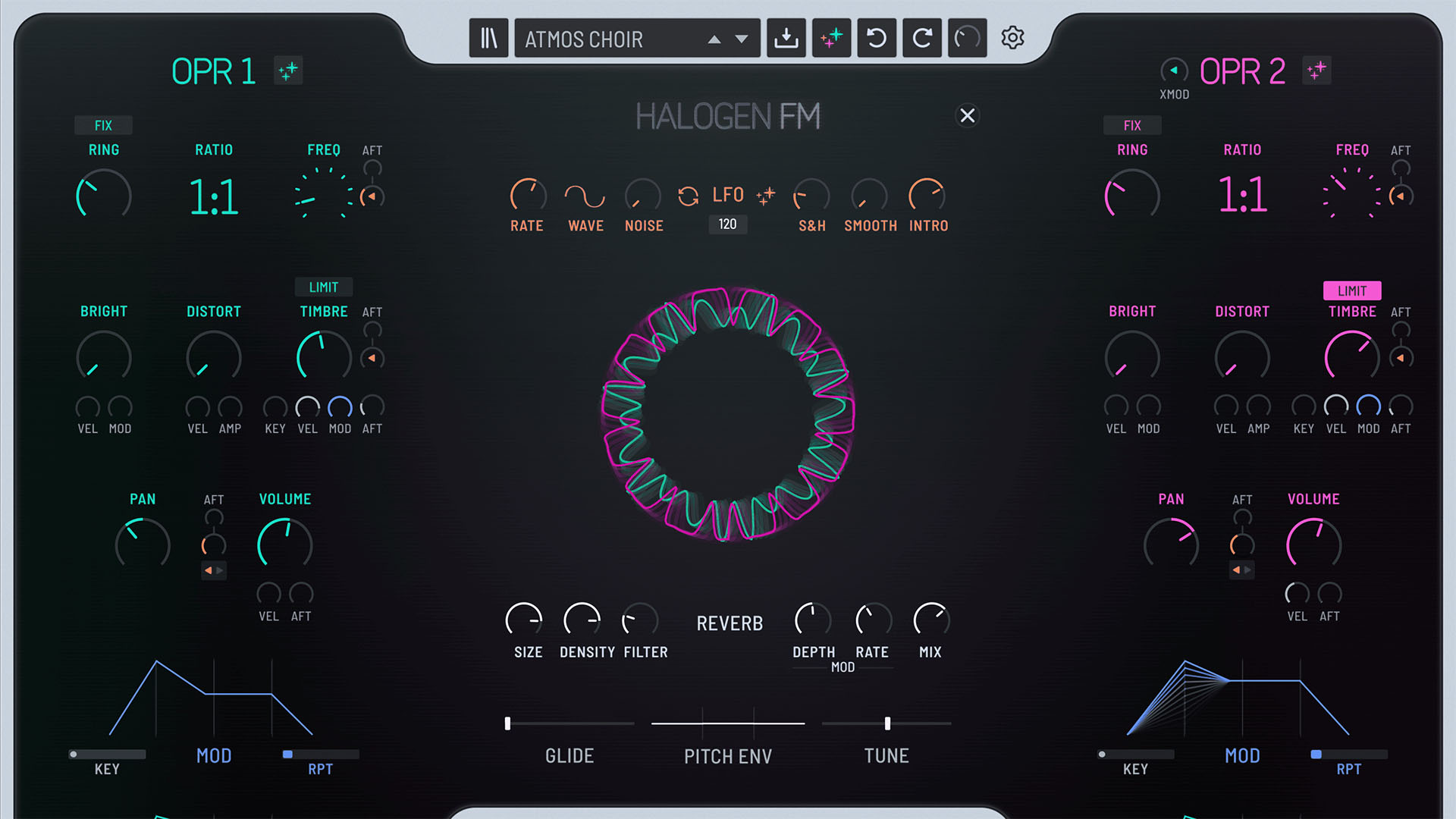 Halogen FM: FM-Synthese endlich einfach – GForce Software macht’s möglich